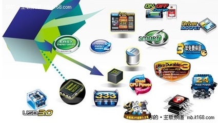 技嘉網吧部新春網絡大拜年暨產品策略-IT168 主板專區