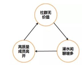 積木寶貝科學早教集團 以優質內容貫穿整個產品